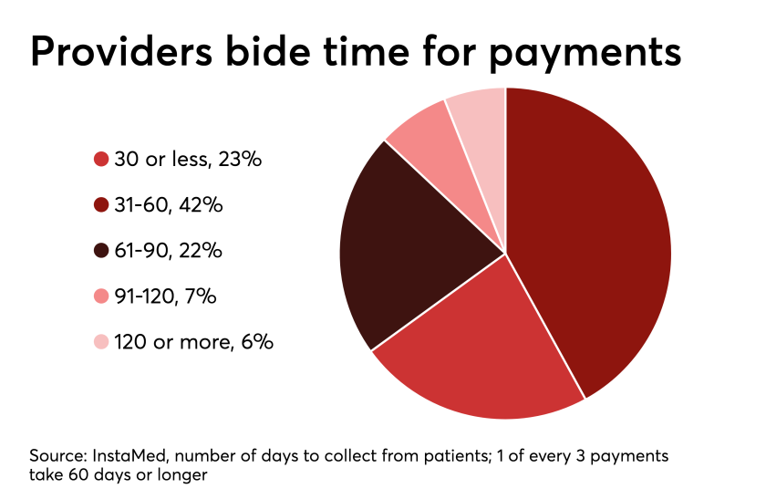 HDM-041919-Payment (1).png