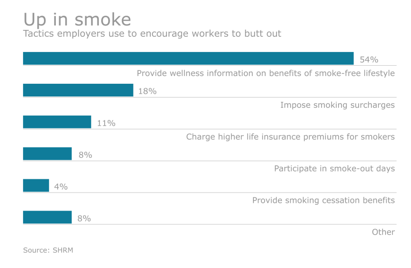 EBN-Smoking-2-22-16.png
