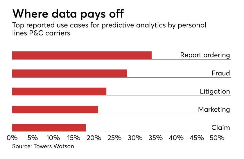 Where data pays off.png