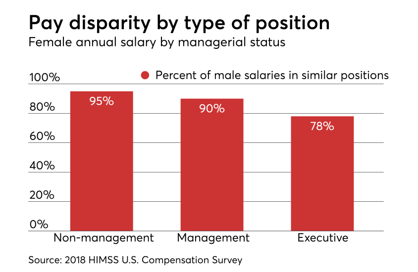 HDM-032318-Chart2.png