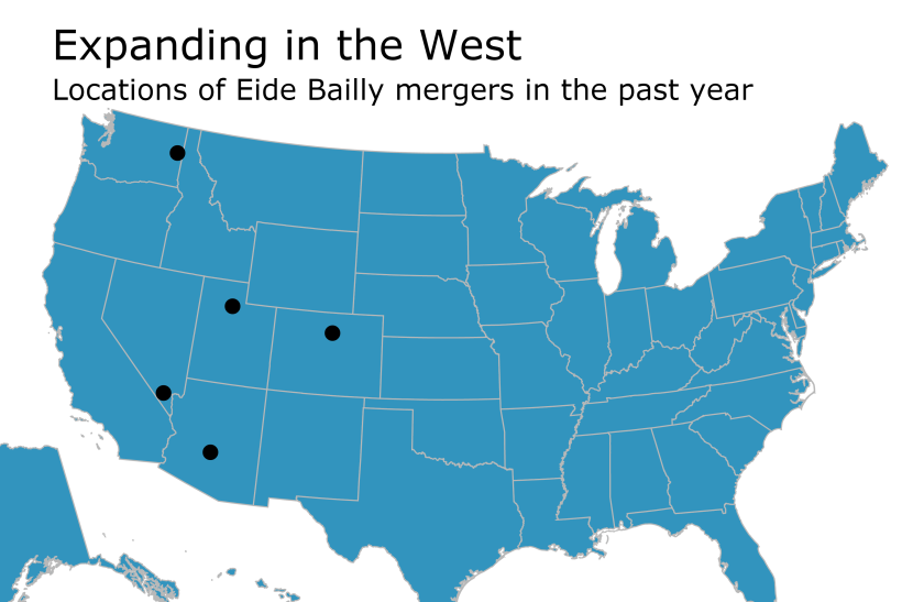 Eide Bailly acquisitions