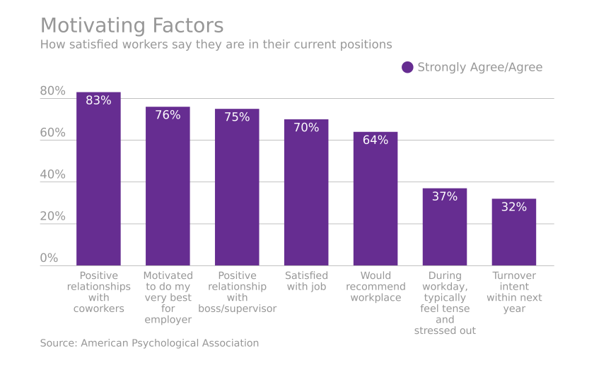 EBN-EmployeeExperience-1-29-16.png