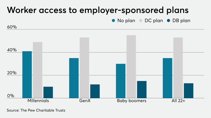 How To Plan Finances To Raise Special >> How Employers Can Boost Retirement Financial Literacy Employee How To Plan Finances To Raise Special >> How Employers Can Boost Retirement Financial Literacy Employee