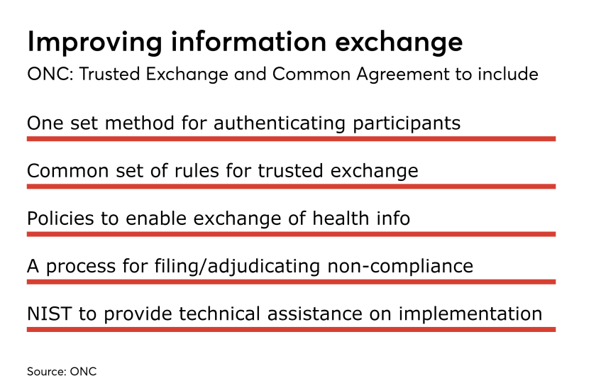 HDM-072517-TrustExchange.png