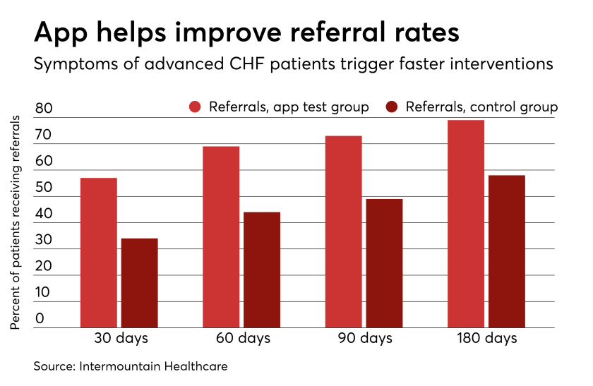 HDM-121917-CHFApp (1).png