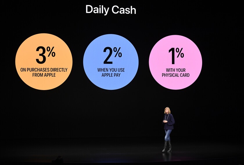 Apple Card Daily Cash reward tiers
