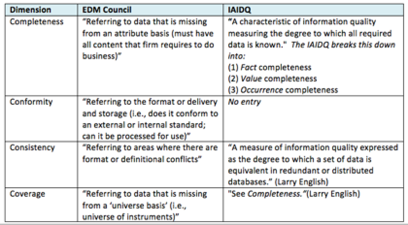 chisholm-table-dimension1.png