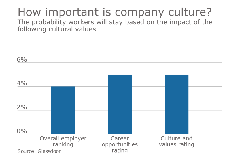 EBN-2-21-17-Culture.png