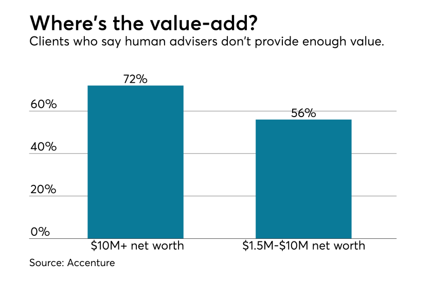 Robo-Values.png
