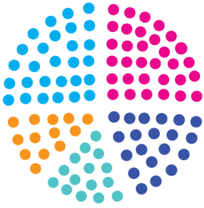 Chart-1.png