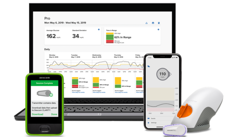 Dexcom G6 Pro-CROP.png