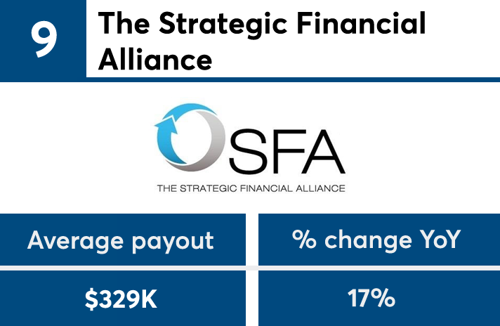FP502018_payout_No9 copy.png