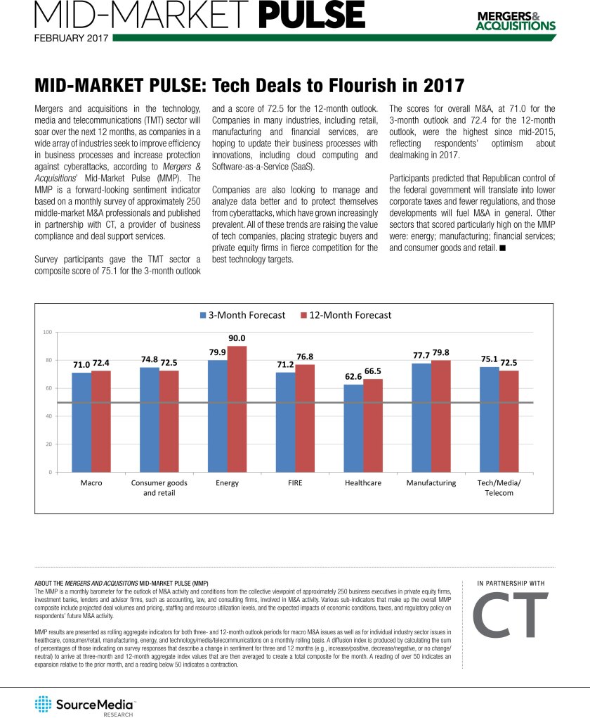 febtechmmp