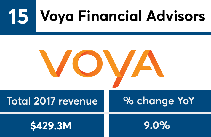 FP502018_revenue_No15 copy.png