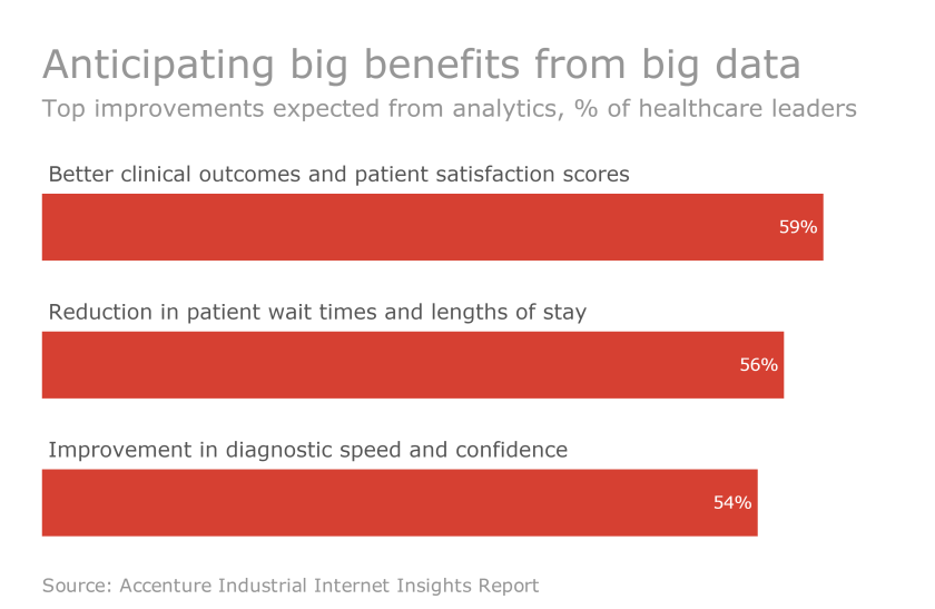 HDM-091316-BigData.png