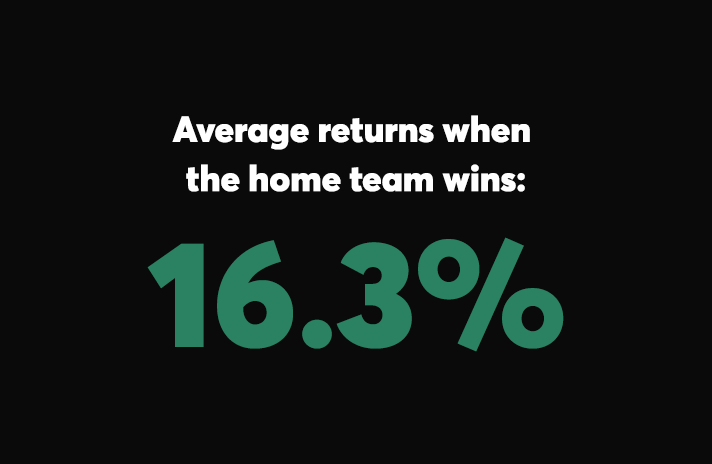 FPSuperBowlXII_7.png