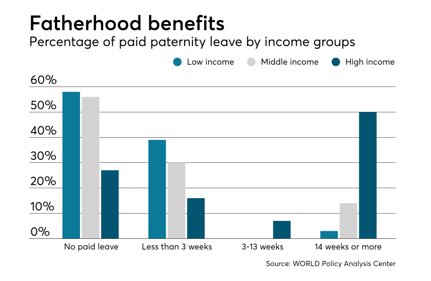 Paternity leave.7.30.18.png