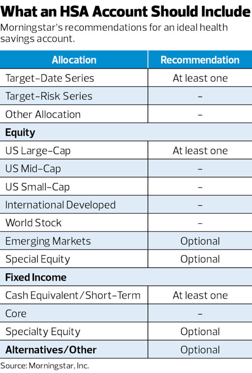 HSA chart from Morningstar 0817.jpg