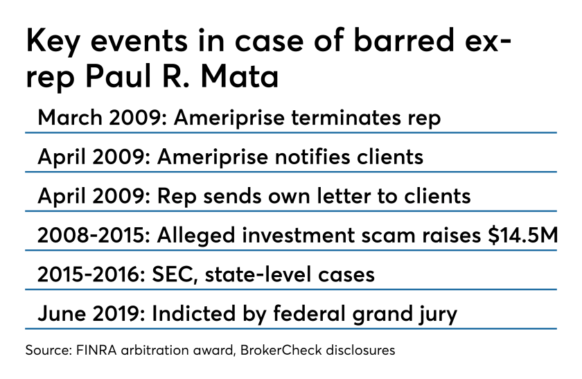 Case of Paul Mata