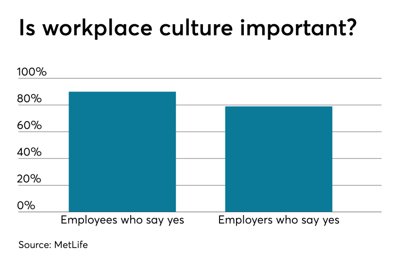 Culture.importance.3.27.19.png