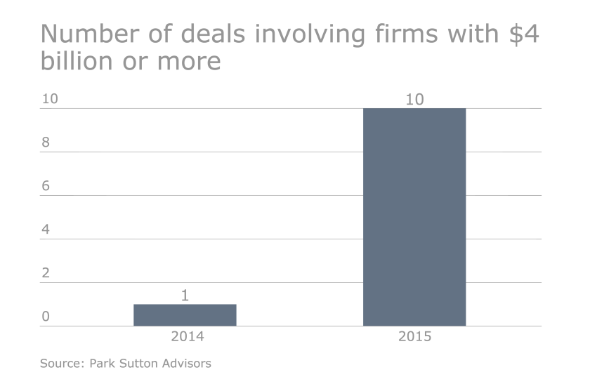 M&A.Bowen..png