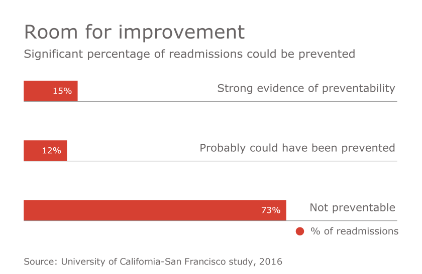 HDM-102016-prevent.png