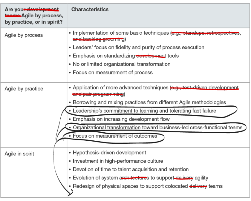 agile blog pic.png