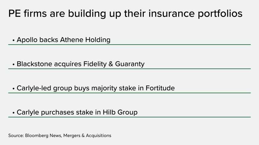 insurancedeals