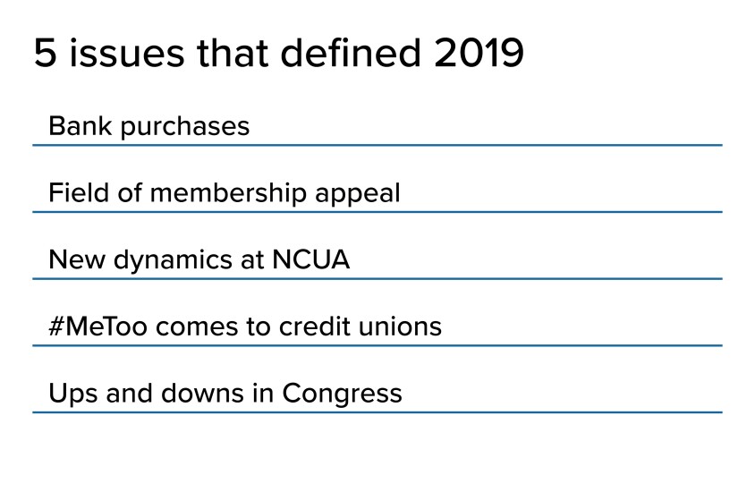CUJ 122719 - 2019 issues.jpeg