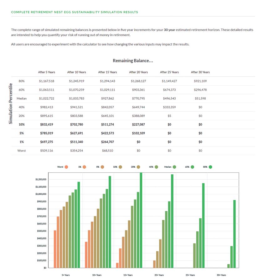 Portfolio-Sustainability-Results-2016
