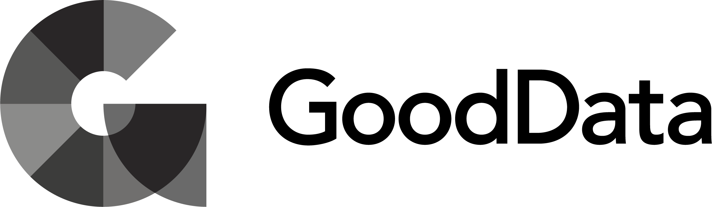 GoodData