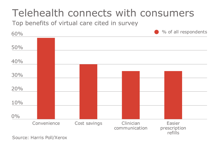 HDM-061016-telehealth.png