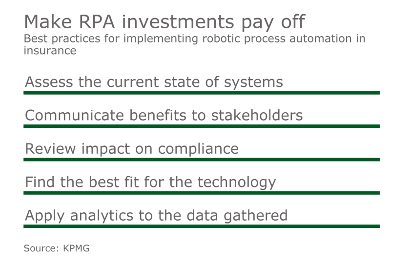 DI-RPA-030817.png