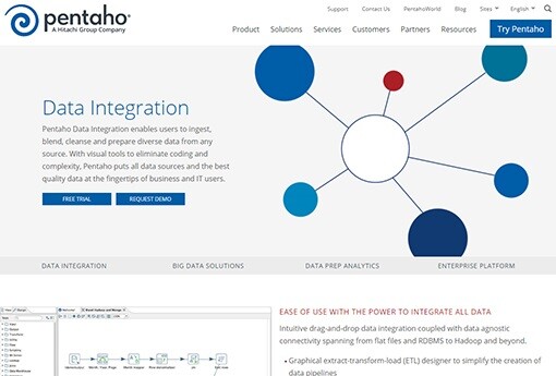Pentaho five.jpg