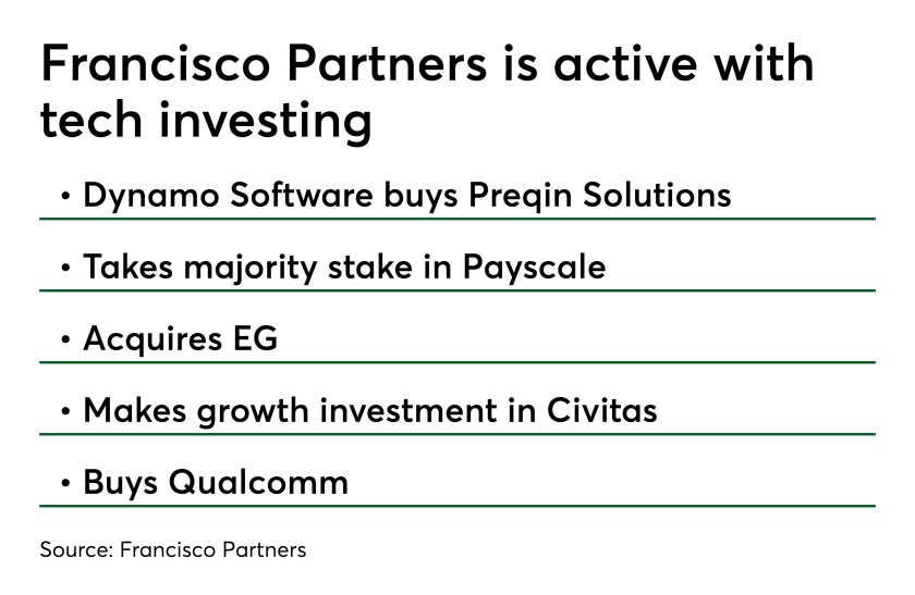 franciscopartners0430