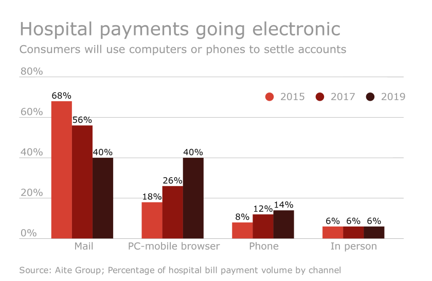HDM--41916-PaymentsA.png