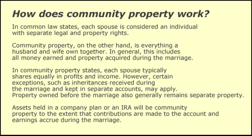 community-propert-iag-2016