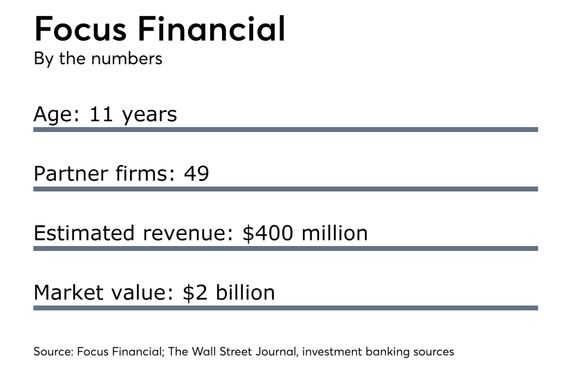 Focus-Financial-By-the-Numbers-data-revenue-valuation-market-value-IAG