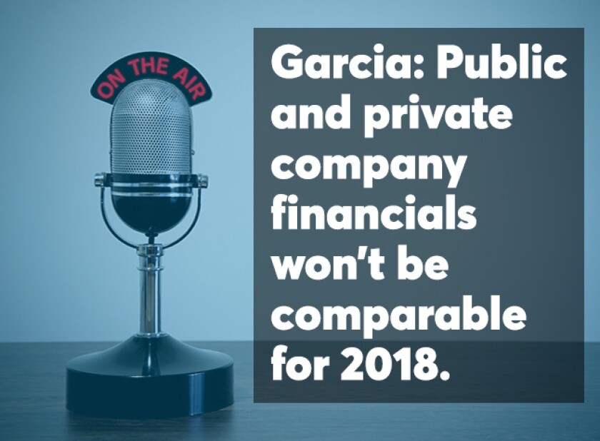 Garcia rev rec podcast image