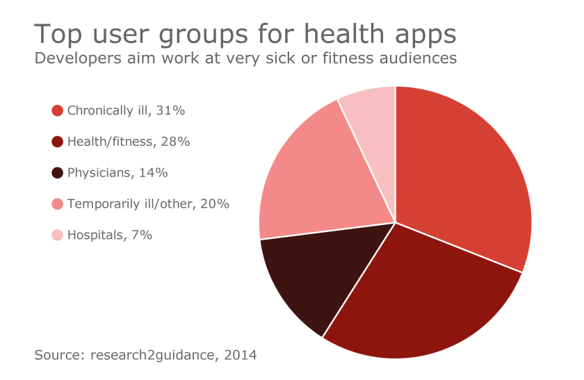 HDM-060816-Apptarget.png