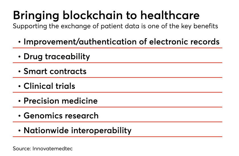 HDM-021518-Blockchain.png
