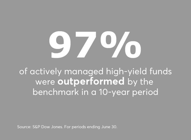 S&P benchmark vs. funds 9