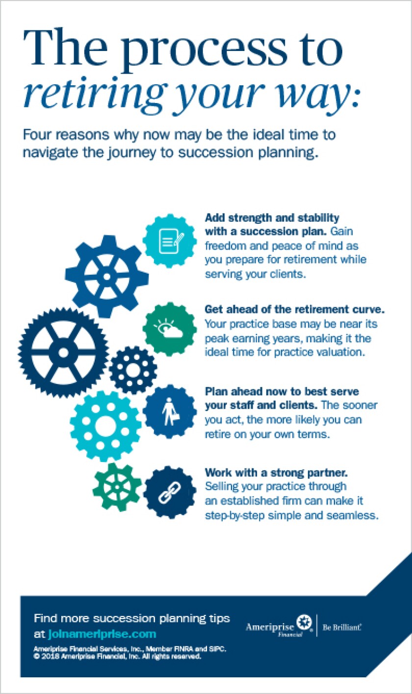 Ameriprise RYW Infographic