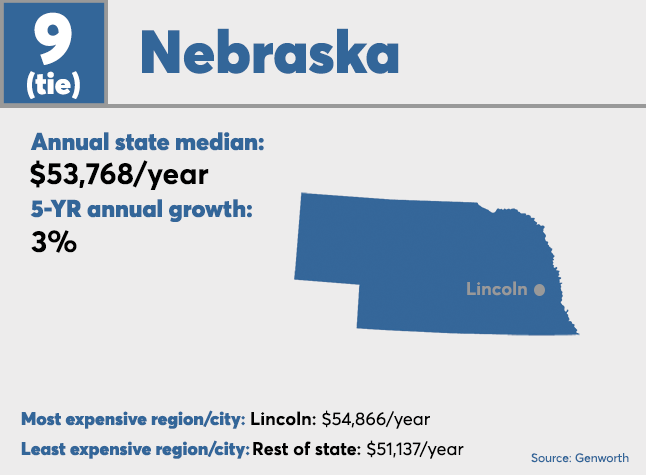 FP_6116_Nebraska