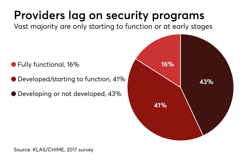 HDM-092618-Security-breach.png