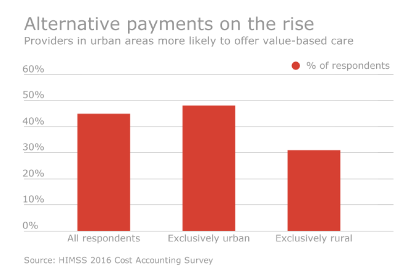 alternative payments.png