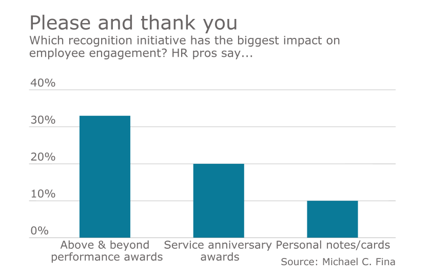 EBN-recognition-71316.png