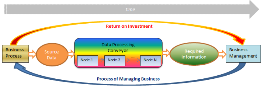 chart real time data.png