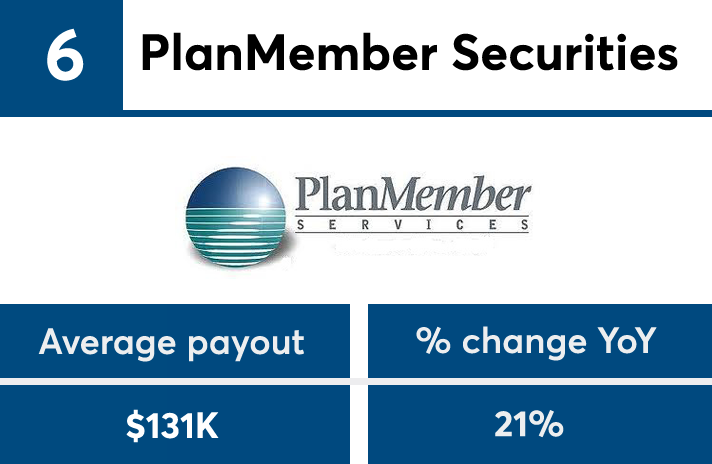 FP502018_payout_No6 copy.png